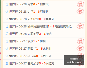 终极指南,南华港东区,赛事数据解,世界杯买球下注,足球博彩,世界杯投注,在线下注,体育博彩,世界杯竞彩,世界杯赔率,下注技巧,世界杯比赛,世界杯赛程,世界杯分析,世界杯预测