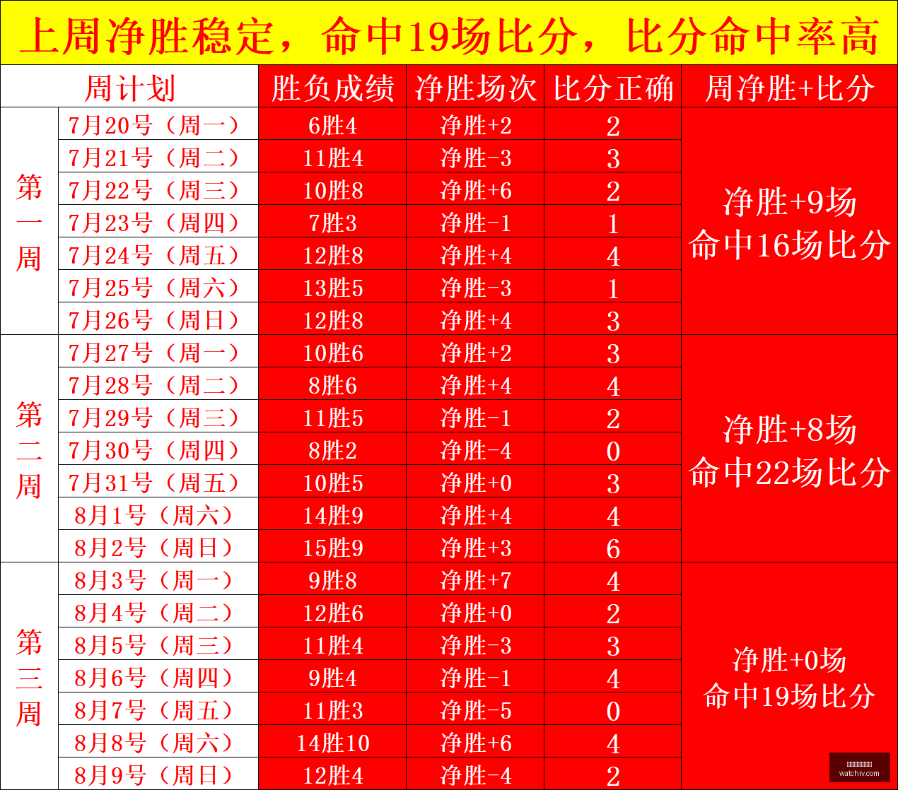 辽宁铁人官,方致歉,误将里奥当,世界杯买球下注,足球博彩,世界杯投注,在线下注,体育博彩,世界杯竞彩,世界杯赔率,下注技巧,世界杯比赛,世界杯赛程,世界杯分析,世界杯预测